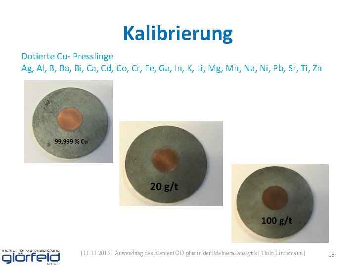Kalibrierung Dotierte Cu- Presslinge Ag, Al, B, Ba, Bi, Ca, Cd, Co, Cr, Fe, Kalibrierung Dotierte Cu- Presslinge Ag, Al, B, Ba, Bi, Ca, Cd, Co, Cr, Fe,