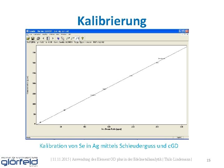 Kalibrierung Kalibration von Se in Ag mittels Schleuderguss und c. GD | 11. 2015 Kalibrierung Kalibration von Se in Ag mittels Schleuderguss und c. GD | 11. 2015