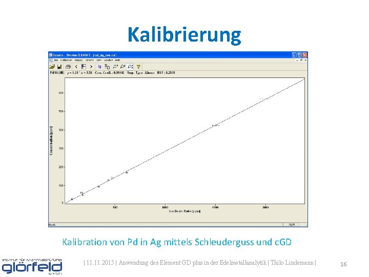 Kalibrierung Kalibration von Pd in Ag mittels Schleuderguss und c. GD | 11. 2015 Kalibrierung Kalibration von Pd in Ag mittels Schleuderguss und c. GD | 11. 2015