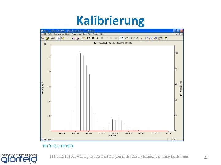 Kalibrierung Rh in Cu HR c. GD | 11. 2015 | Anwendung des Element Kalibrierung Rh in Cu HR c. GD | 11. 2015 | Anwendung des Element