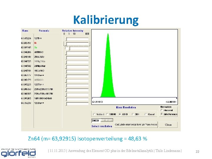Kalibrierung Zn 64 (m= 63, 92915) Isotopenverteilung = 48, 63 % | 11. 2015 Kalibrierung Zn 64 (m= 63, 92915) Isotopenverteilung = 48, 63 % | 11. 2015