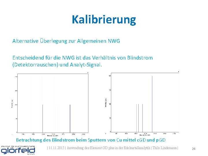 Kalibrierung Alternative Überlegung zur Allgemeinen NWG Entscheidend für die NWG ist das Verhältnis von Kalibrierung Alternative Überlegung zur Allgemeinen NWG Entscheidend für die NWG ist das Verhältnis von