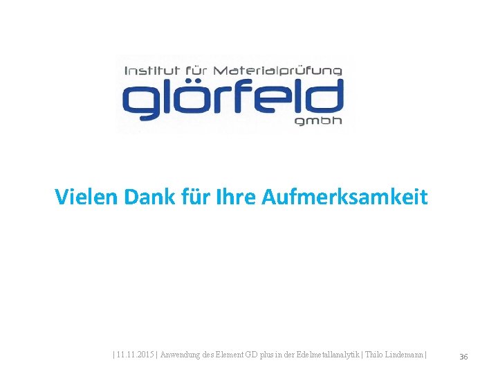 Vielen Dank für Ihre Aufmerksamkeit | 11. 2015 | Anwendung des Element GD plus Vielen Dank für Ihre Aufmerksamkeit | 11. 2015 | Anwendung des Element GD plus