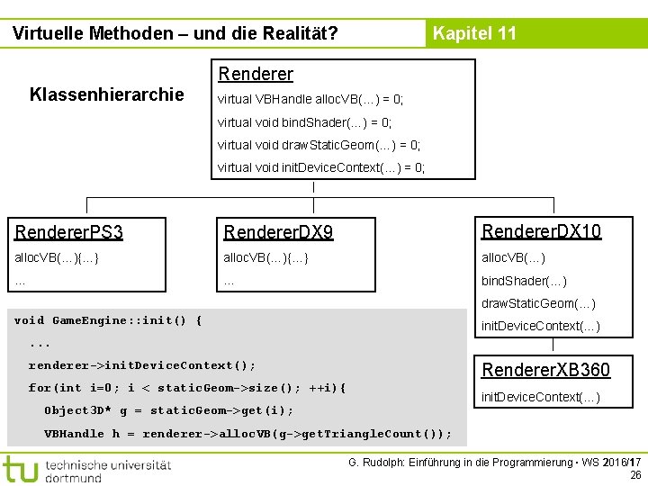 Virtuelle Methoden – und die Realität? Kapitel 11 Renderer Klassenhierarchie virtual VBHandle alloc. VB(…)