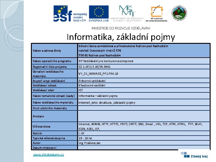 Informatika, základní pojmy Název a adresa školy Střední škola zemědělská a přírodovědná Rožnov pod