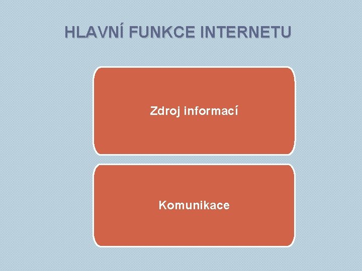 HLAVNÍ FUNKCE INTERNETU Zdroj informací Komunikace 