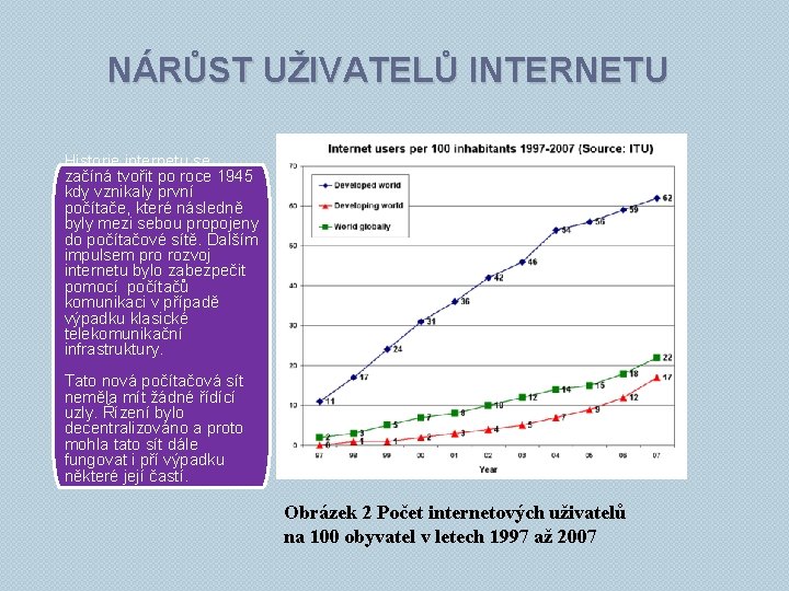 NÁRŮST UŽIVATELŮ INTERNETU Historie internetu se začíná tvořit po roce 1945 kdy vznikaly první