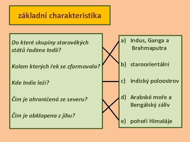 základní charakteristika Do které skupiny starověkých států řadíme Indii? a) Indus, Ganga a Brahmaputra