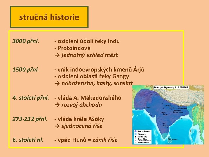 stručná historie 3000 přnl. - osídlení údolí řeky Indu - Protoindové → jednotný vzhled