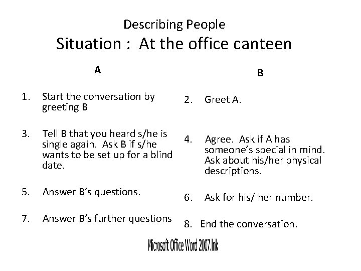 Describing People Situation : At the office canteen A 1. Start the conversation by Describing People Situation : At the office canteen A 1. Start the conversation by