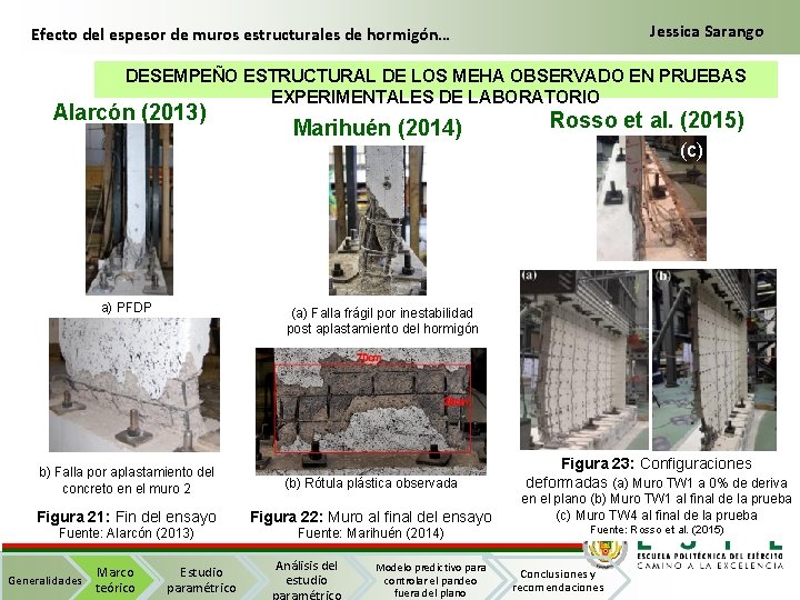 Jessica Sarango Efecto del espesor de muros estructurales de hormigón… DESEMPEÑO ESTRUCTURAL DE LOS