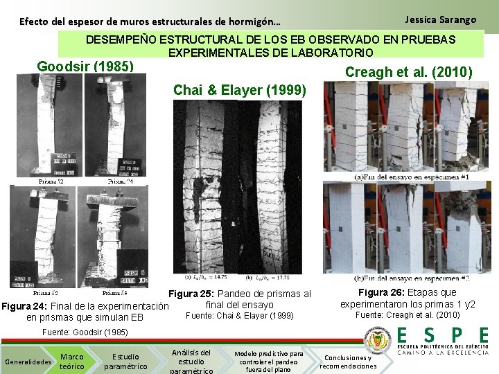 Jessica Sarango Efecto del espesor de muros estructurales de hormigón… DESEMPEÑO ESTRUCTURAL DE LOS