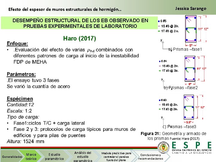 Jessica Sarango Efecto del espesor de muros estructurales de hormigón… DESEMPEÑO ESTRUCTURAL DE LOS