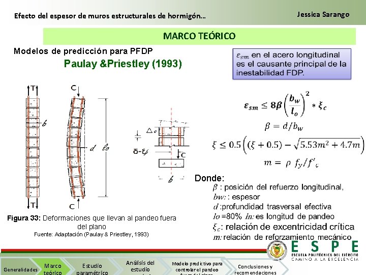 Jessica Sarango Efecto del espesor de muros estructurales de hormigón… MARCO TEÓRICO Modelos de