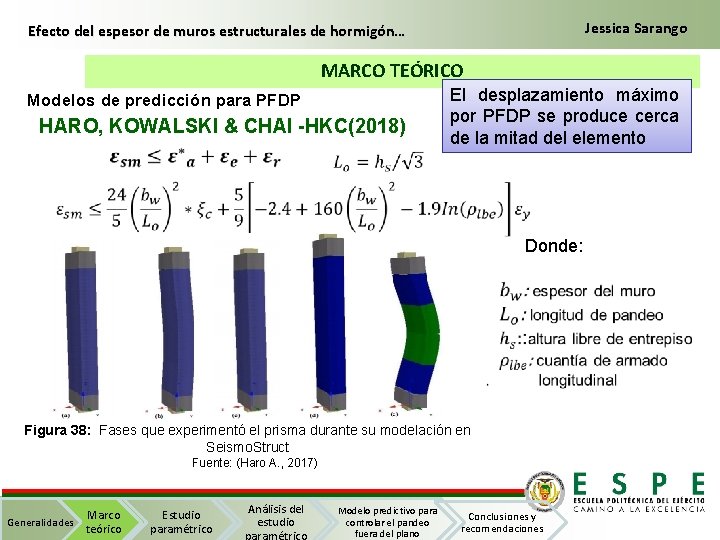 Jessica Sarango Efecto del espesor de muros estructurales de hormigón… MARCO TEÓRICO Modelos de