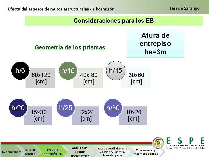 Jessica Sarango Efecto del espesor de muros estructurales de hormigón… Consideraciones para los EB