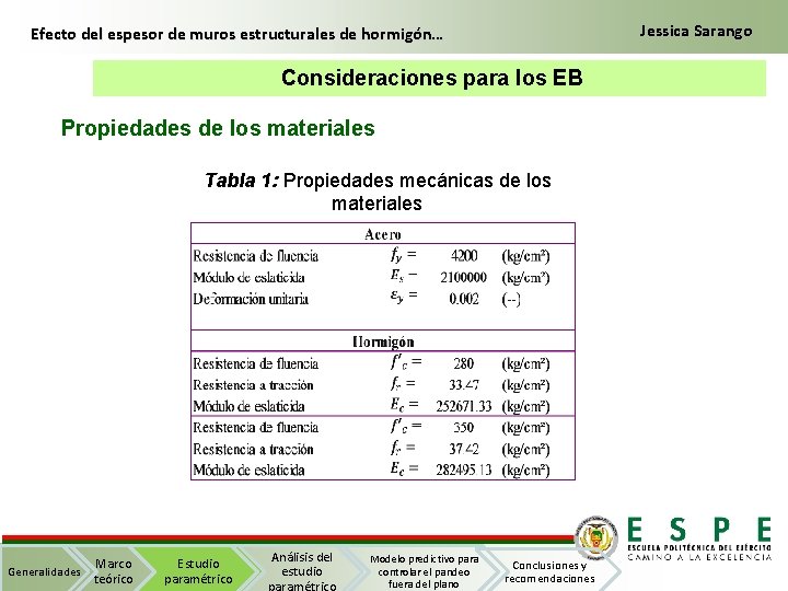 Jessica Sarango Efecto del espesor de muros estructurales de hormigón… Consideraciones para los EB