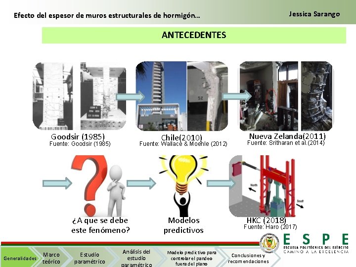 Jessica Sarango Efecto del espesor de muros estructurales de hormigón… ANTECEDENTES Goodsir (1985) Chile(2010)