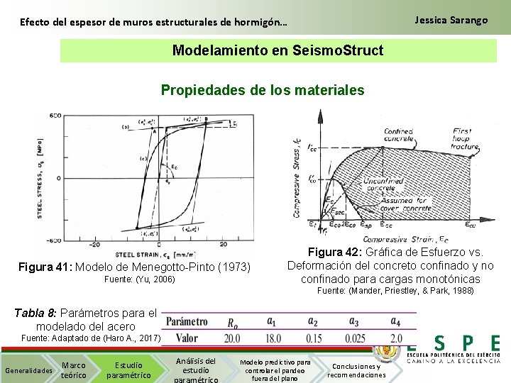 Jessica Sarango Efecto del espesor de muros estructurales de hormigón… Modelamiento en Seismo. Struct