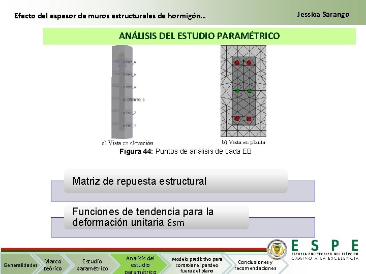 Jessica Sarango Efecto del espesor de muros estructurales de hormigón… ANÁLISIS DEL ESTUDIO PARAMÉTRICO