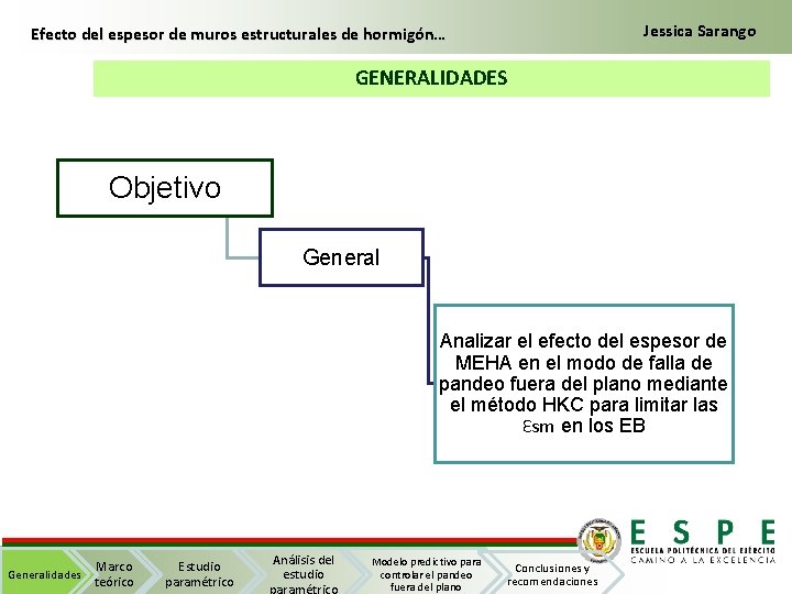 Jessica Sarango Efecto del espesor de muros estructurales de hormigón… GENERALIDADES Objetivo General Analizar