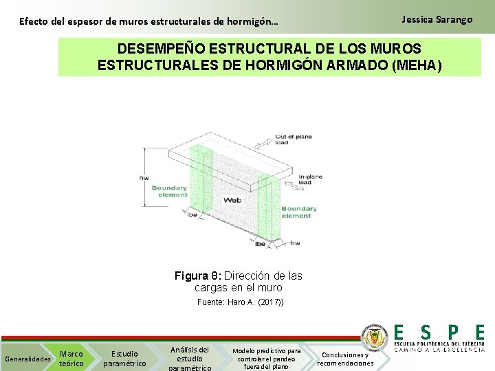 Jessica Sarango Efecto del espesor de muros estructurales de hormigón… DESEMPEÑO ESTRUCTURAL DE LOS