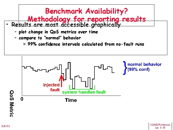 Benchmark Availability? Methodology for reporting results • Results are most accessible graphically – plot