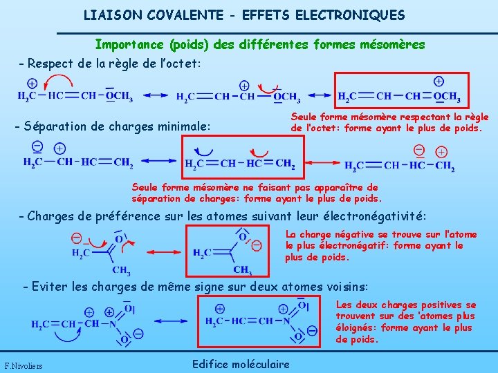 LIAISON COVALENTE - EFFETS ELECTRONIQUES Importance (poids) des différentes formes mésomères - Respect de