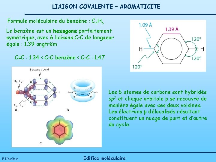 LIAISON COVALENTE – AROMATICITE Formule moléculaire du benzène : C 6 H 6 Le