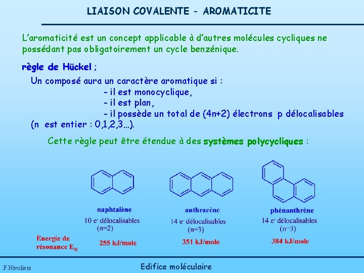 LIAISON COVALENTE - AROMATICITE L’aromaticité est un concept applicable à d’autres molécules cycliques ne