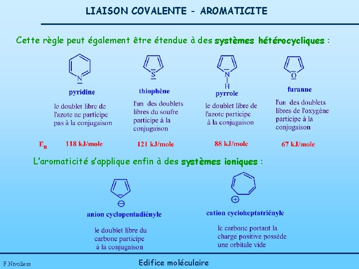 LIAISON COVALENTE - AROMATICITE Cette règle peut également être étendue à des systèmes hétérocycliques