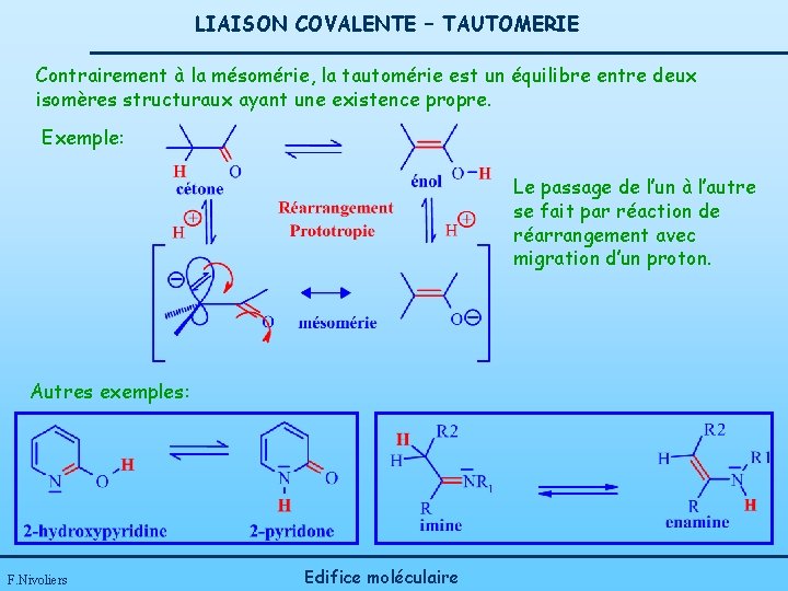 LIAISON COVALENTE – TAUTOMERIE Contrairement à la mésomérie, la tautomérie est un équilibre entre