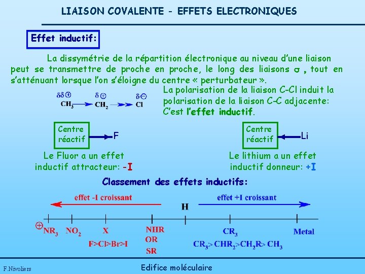 LIAISON COVALENTE - EFFETS ELECTRONIQUES Effet inductif: La dissymétrie de la répartition électronique au