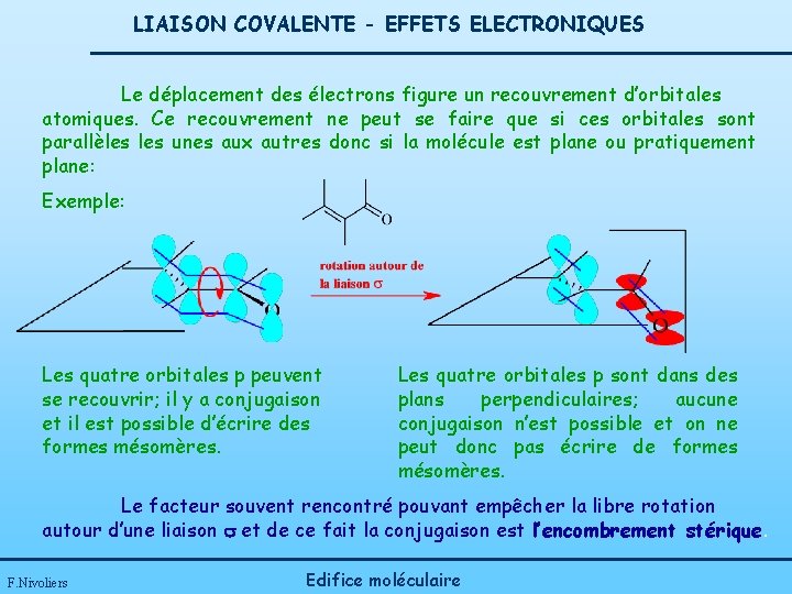 LIAISON COVALENTE - EFFETS ELECTRONIQUES Le déplacement des électrons figure un recouvrement d’orbitales atomiques.
