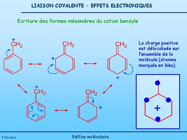 LIAISON COVALENTE - EFFETS ELECTRONIQUES Ecriture des formes mésomères du cation benzyle La charge
