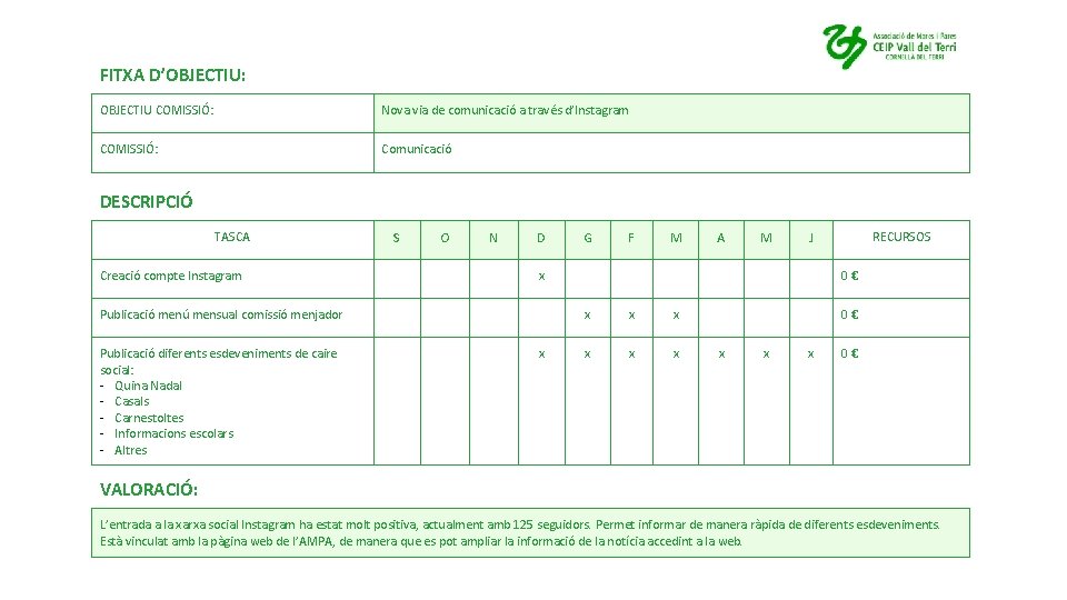 FITXA D’OBJECTIU: OBJECTIU COMISSIÓ: Nova via de comunicació a través d’Instagram COMISSIÓ: Comunicació DESCRIPCIÓ