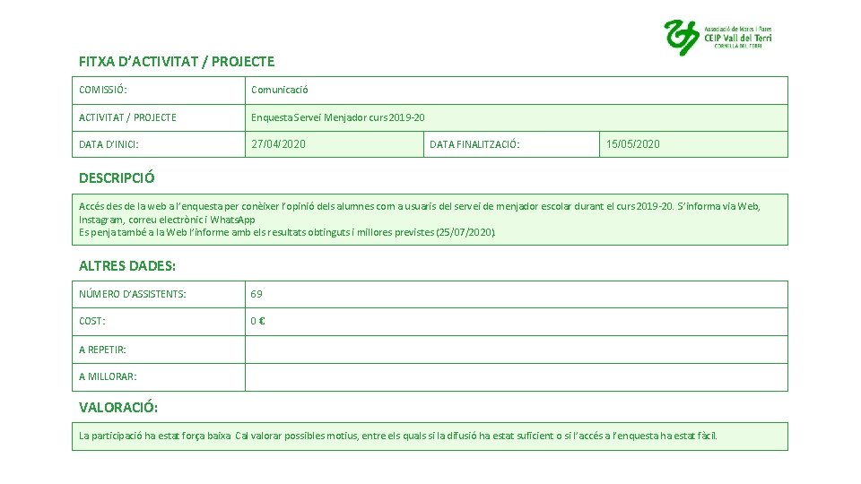 FITXA D’ACTIVITAT / PROJECTE COMISSIÓ: Comunicació ACTIVITAT / PROJECTE Enquesta Servei Menjador curs 2019