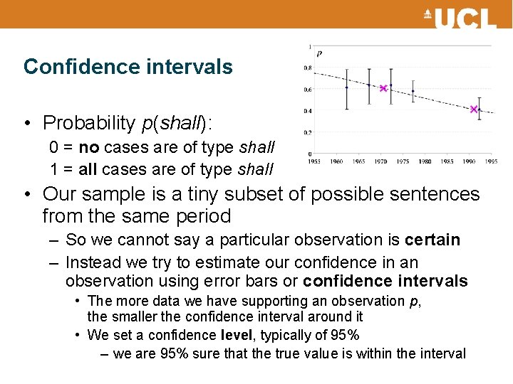 Confidence intervals • Probability p(shall): 0 = no cases are of type shall 1