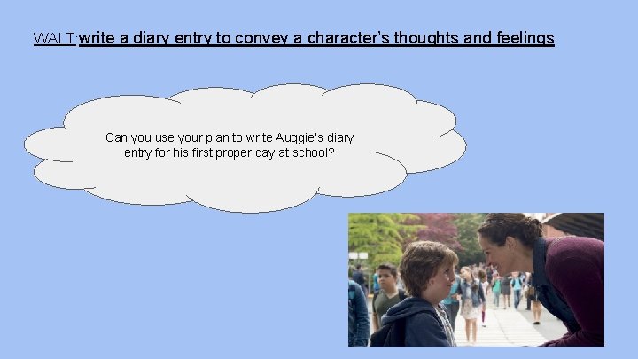 WALT: write a diary entry to convey a character’s thoughts and feelings Can you