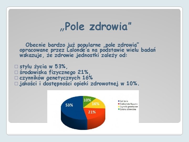 „Pole zdrowia” Obecnie bardzo już popularne „pole zdrowia” opracowane przez Lalonde’a na podstawie wielu