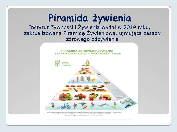 Piramida żywienia Instytut Żywności i Żywienia wydał w 2019 roku, zaktualizowaną Piramidę Żywieniową, ujmującą