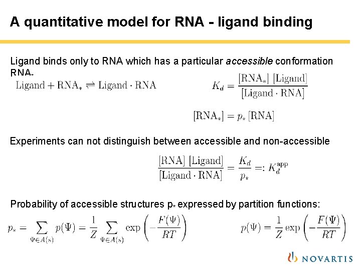 A quantitative model for RNA - ligand binding Ligand binds only to RNA which A quantitative model for RNA - ligand binding Ligand binds only to RNA which