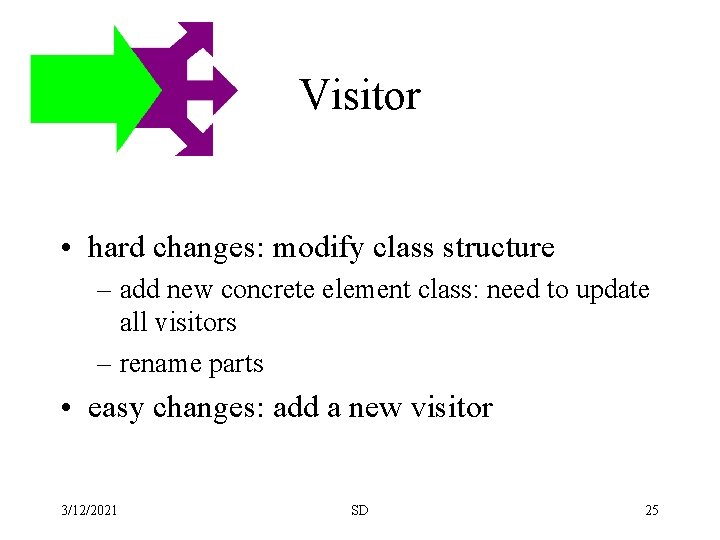 Visitor • hard changes: modify class structure – add new concrete element class: need
