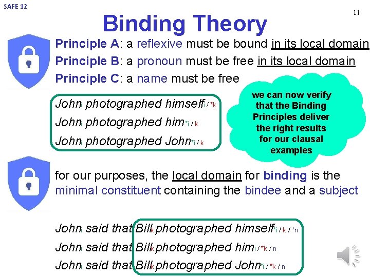 SAFE 12 Binding Theory • • • Principle A: a reflexive must be bound SAFE 12 Binding Theory • • • Principle A: a reflexive must be bound