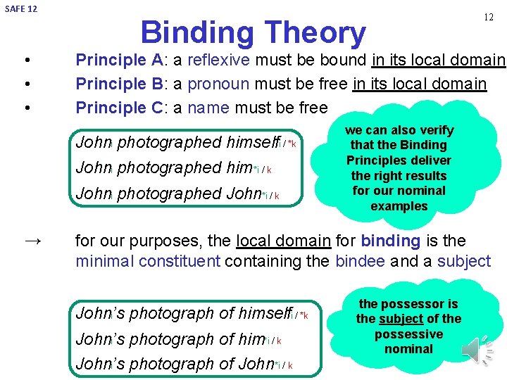 SAFE 12 Binding Theory • • • Principle A: a reflexive must be bound SAFE 12 Binding Theory • • • Principle A: a reflexive must be bound