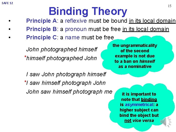 SAFE 12 Binding Theory • • • 15 Principle A: a reflexive must be SAFE 12 Binding Theory • • • 15 Principle A: a reflexive must be