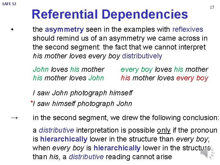 SAFE 12 Referential Dependencies • 17 the asymmetry seen in the examples with reflexives SAFE 12 Referential Dependencies • 17 the asymmetry seen in the examples with reflexives