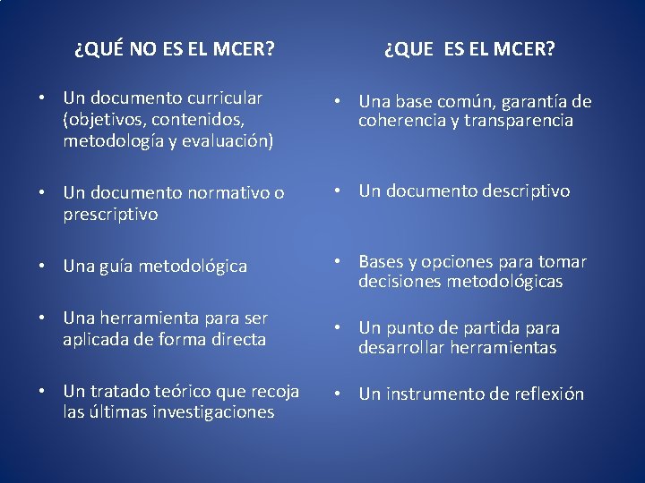 ¿QUÉ NO ES EL MCER? ¿QUE ES EL MCER? • Un documento curricular (objetivos,