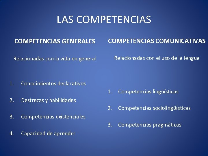 LAS COMPETENCIAS GENERALES COMPETENCIAS COMUNICATIVAS Relacionadas con la vida en general Relacionadas con el LAS COMPETENCIAS GENERALES COMPETENCIAS COMUNICATIVAS Relacionadas con la vida en general Relacionadas con el