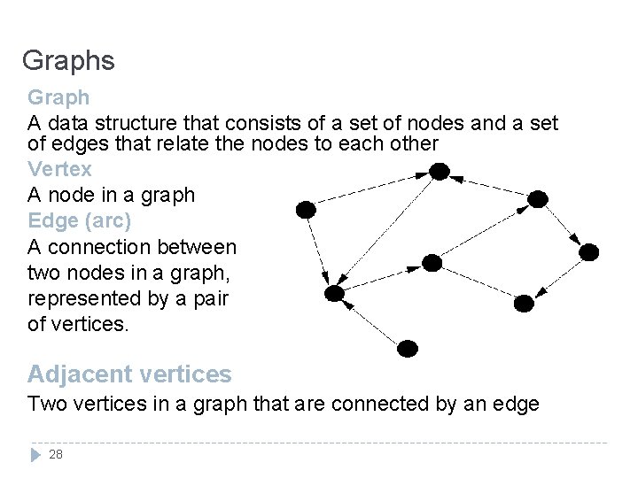 Graphs Graph A data structure that consists of a set of nodes and a